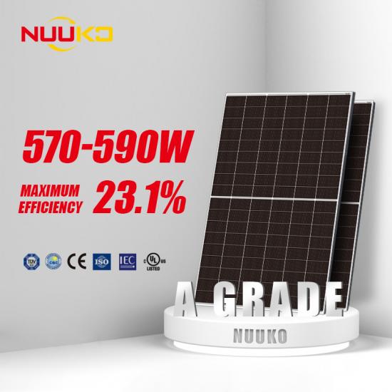 TOPCon Solar Module
