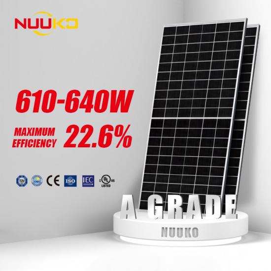 HJT Solar Module
